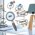 stratégies SEO