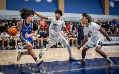 dribble dans basketball